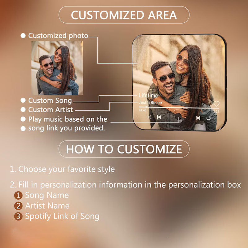 Birthjuly™ Personalized Music Fridge Magnet with Custom Photo - Push Button Audio Keepsake - Unique Musical Gift for Birthdays & Anniversaries